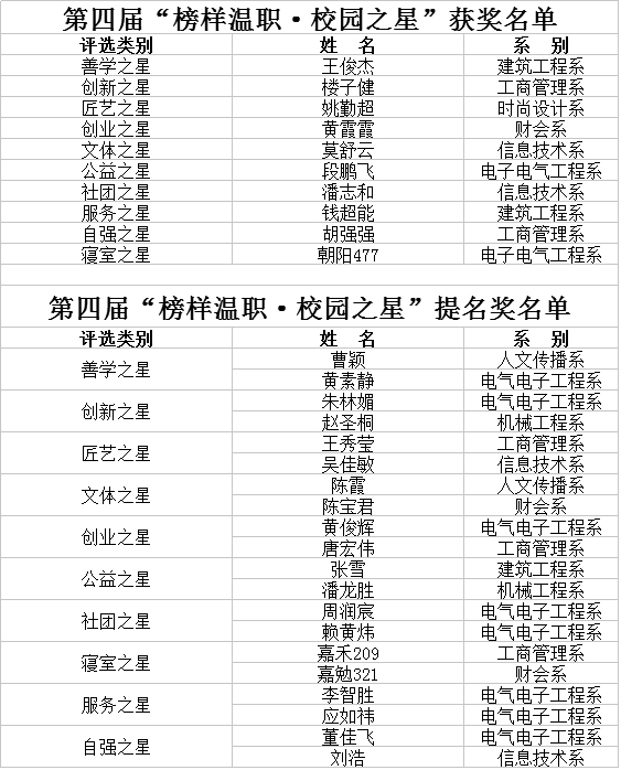 QQ图片20170426093008.png QQ图片20170426093008.png