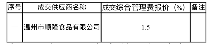 2FF16650-F9B4-4BA4-8C31-FCB828E6B622.jpeg 2FF16650-F9B4-4BA4-8C31-FCB828E6B622.jpeg