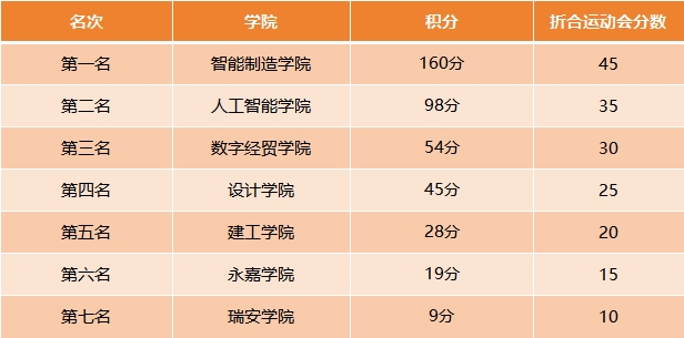 微信图片_20251105154817_403_140.png