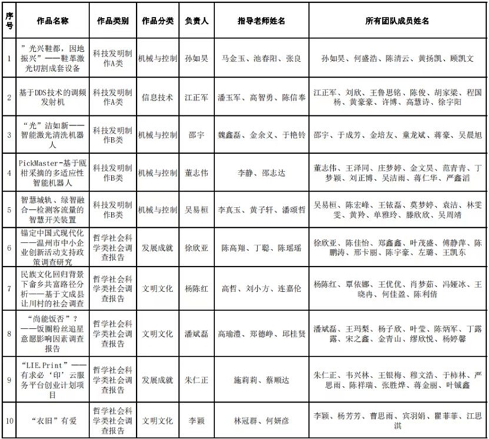 3F5BD643-EFD9-455F-A451-0B2E51B3C139.jpeg 3F5BD643-EFD9-455F-A451-0B2E51B3C139.jpeg