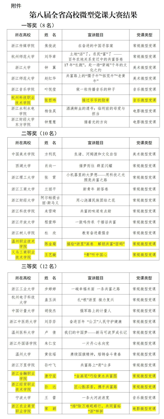 微信图片_20220524122243.jpg 微信图片_20220524122243.jpg