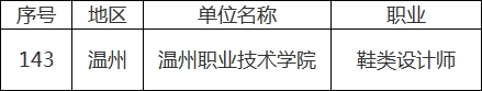 5b0cfd3874b5d3cb0cf4c184284c742.png 5b0cfd3874b5d3cb0cf4c184284c742.png